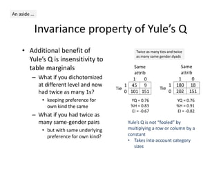 Invariance property of Yule’s Q
• Additional benefit of 
Yule’s Q is insensitivity to 
table marginals
– What if you dichotomized 
at different level and now 
had twice as many 1s? 
• keeping preference for 
own kind the same
– What if you had twice as 
many same‐gender pairs 
• but with same underlying 
preference for own kind?
Same 
attrib
1 0
Tie
1 45 9
0 101 151
YQ = 0.76
%H = 0.83
EI = ‐0.67
Same
attrib
1 0
Tie
1 180 18
0 202 151
YQ = 0.76
%H = 0.91
EI = ‐0.82
Twice as many ties and twice 
as many same gender dyads
Yule’s Q is not “fooled” by 
multiplying a row or column by a 
constant
• Takes into account category 
sizes
An aside …
 