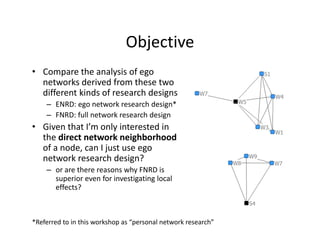 Objective
• Compare the analysis of ego 
networks derived from these two 
different kinds of research designs
– ENRD: ego network research design*
– FNRD: full network research design
• Given that I’m only interested in 
the direct network neighborhood 
of a node, can I just use ego 
network research design?
– or are there reasons why FNRD is 
superior even for investigating local 
effects?
*Referred to in this workshop as “personal network research”
 