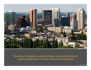 Numerous	
  European	
  studies	
  es4mate	
  market	
  poten4al	
  of	
  
carsharing	
  between	
  3%	
  and	
  25%	
  of	
  the	
  popula4on	
  	
  
©	
  UC	
  Berkeley,	
  2015	
  
 