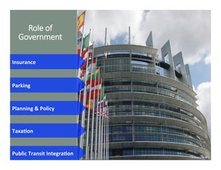Role  of  
Government
Insurance	
  
Parking	
  
Planning	
  &	
  Policy	
  
©	
  UC	
  Berkeley,	
  2015	
  
TaxaDon	
  
Public	
  Transit	
  IntegraDon	
  
 