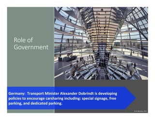 Role  of  
Government
Germany:	
  	
  Transport	
  Minister	
  Alexander	
  Dobrindt	
  is	
  developing	
  
policies	
  to	
  encourage	
  carsharing	
  including:	
  special	
  signage,	
  free	
  
parking,	
  and	
  dedicated	
  parking.	
  	
  	
  
©	
  UC	
  Berkeley,	
  2015	
  
 
