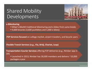 Shared  Mobility  
Developments
	
  
	
  
©	
  UC	
  Berkeley,	
  2015	
  
e-­‐Bikesharing	
  
§ 	
  Milan’s	
  BikeMi	
  tradiSonal	
  bikesharing	
  and	
  e-­‐bikes	
  from	
  same	
  kiosks	
  
§ 	
  4,600	
  bicycles	
  (3,600	
  pushbikes	
  and	
  1,000	
  e-­‐bikes)	
  
TransportaDon	
  Courier	
  Services	
  oﬀering	
  P2P	
  deliveries	
  (e.g.,	
  Nimber	
  app	
  in	
  
UK)	
  	
  
§ 	
  Launched	
  in	
  2013,	
  Nimber	
  has	
  30,000	
  members	
  and	
  delivers	
  ~10,000	
  
packages	
  a	
  year	
  
Flexible	
  Transit	
  Services	
  (e.g.,	
  Via,	
  Bridj,	
  Chariot,	
  Leap)	
  
P2P	
  Services	
  focused	
  on	
  college	
  market,	
  airport	
  travelers,	
  and	
  bicycle	
  users	
  
 