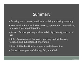 Summary
§ 	
  Growing	
  ecosystem	
  of	
  services	
  in	
  mobility	
  +	
  sharing	
  economy	
  
§ 	
  New	
  service	
  features:	
  instant	
  access,	
  open-­‐ended	
  reservaSons,	
  
one-­‐way	
  trips,	
  app	
  integraSon	
  
§ 	
  Success	
  factors:	
  parking,	
  mulS-­‐modal,	
  high	
  density,	
  and	
  mixed	
  
use	
  
§ 	
  Role	
  of	
  government:	
  insurance,	
  parking,	
  policy/planning,	
  
taxaSon,	
  and	
  public	
  transit	
  integraSon	
  	
  
§ 	
  Accessibility:	
  banking,	
  technology,	
  and	
  informaSon	
  
§ 	
  Future	
  convergence	
  of	
  sharing,	
  EVs,	
  and	
  AVs?	
  
	
  
©	
  UC	
  Berkeley,	
  2015	
  
 
