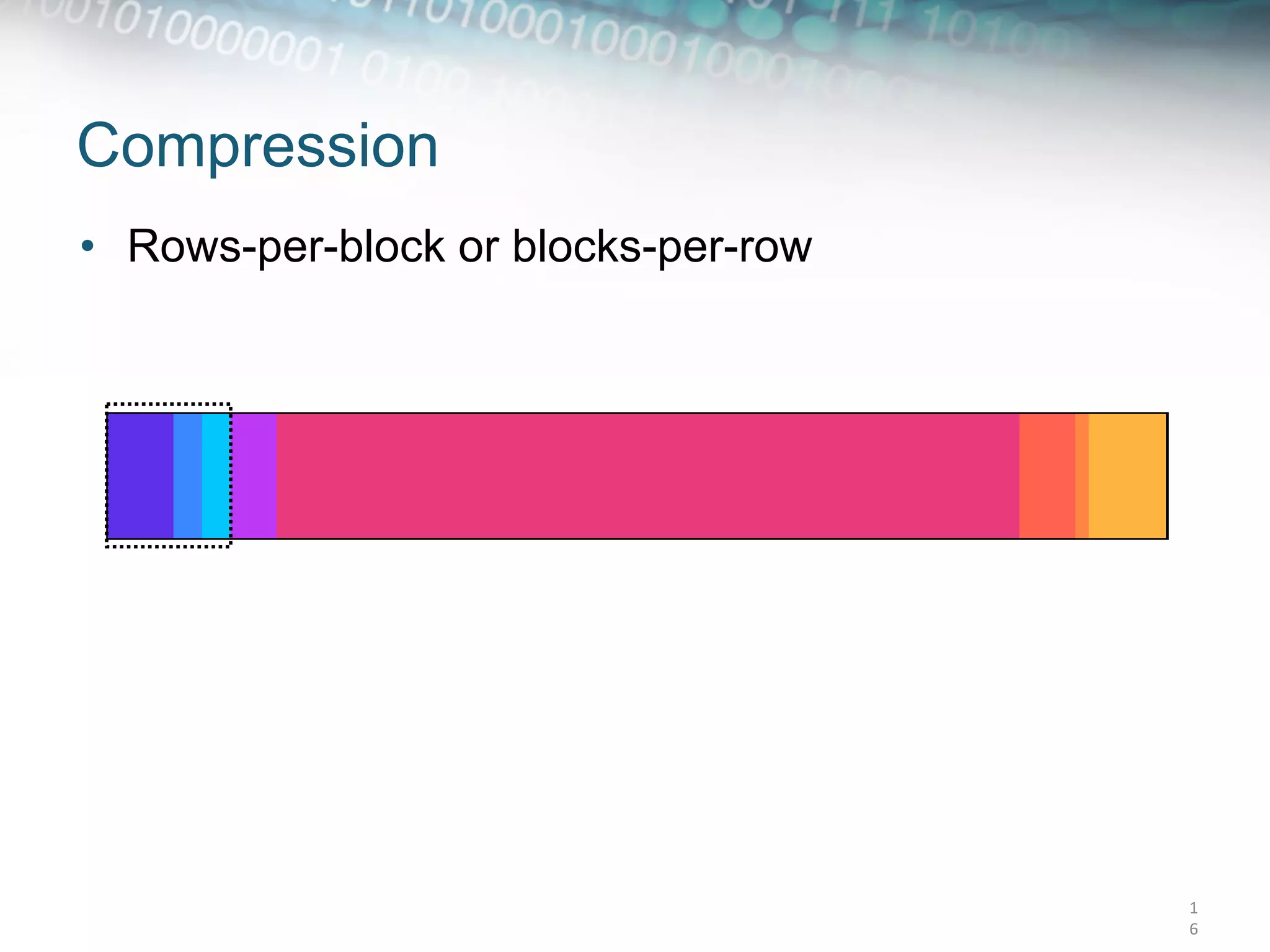 Compression
•  Rows-per-block or blocks-per-row




                                      1
                                      6	
  
 