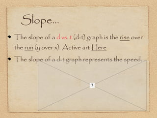 Slope...
The slope of a d vs. t (d-t) graph is the rise over
the run (y over x). Active art Here
The slope of a d-t graph represents the speed.
 