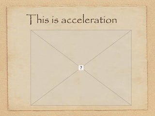 This is acceleration
 