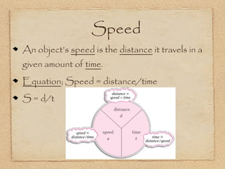 Speed
An object’s speed is the distance it travels in a
given amount of time.
Equation; Speed = distance/time
S = d/t
 