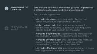 PROPUESTA DE
VALOR
SEGMENTOS DE
CLIENTES
Este bloque define los diferentes grupos de personas
o entidades a los que se dirige una empresa.
Ejemplos de segmentos:
• Mercado de Masas: gran grupo de clientes que
tienen necesidades y problemas similares.
• Nicho de Mercado: Las propuestas de valor, los
canales y las relaciones se adaptan a los requisitos
específicos de una fracción del mercado.
• Mercado Segmentado: segmentos de mercado con
necesidades y problemas ligeramente diferentes.
• Mercado Diversificado: dos segmentos de mercado
que no están relacionados y que presentan
necesidades y problemas muy diferentes.
• Mercados Multilaterales: empresas se dirigen a dos o
más segmentos de mercado independientes.
 