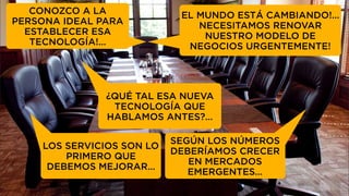 EL MUNDO ESTÁ CAMBIANDO!…
NECESITAMOS RENOVAR
NUESTRO MODELO DE
NEGOCIOS URGENTEMENTE!
LOS SERVICIOS SON LO
PRIMERO QUE
DEBEMOS MEJORAR…
SEGÚN LOS NÚMEROS
DEBERÍAMOS CRECER
EN MERCADOS
EMERGENTES…
¿QUÉ TAL ESA NUEVA
TECNOLOGÍA QUE
HABLAMOS ANTES?…
CONOZCO A LA
PERSONA IDEAL PARA
ESTABLECER ESA
TECNOLOGÍA!…
 