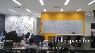 Photo: Denise Jacobs
Public space for
ideas
 