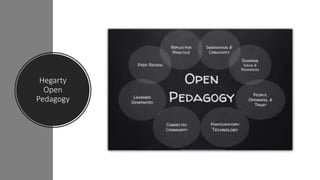 Hegarty
Open
Pedagogy
 
