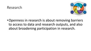 Research
•Openness in research is about removing barriers
to access to data and research outputs, and also
about broadening participation in research.
 
