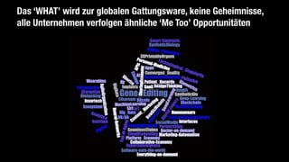 Das ‘WHAT’ wird zur globalen Gattungsware, keine Geheimnisse,
alle Unternehmen verfolgen ähnliche ‘Me Too’ Opportunitäten
 