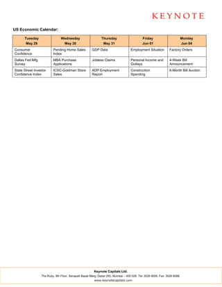 US Economic Calendar:

      Tuesday                  Wednesday                     Thursday                      Friday                         Monday
       May 29                   May 30                        May 31                       Jun 01                         Jun 04
Consumer                 Pending Home Sales           GDP Data                    Employment Situation         Factory Orders
Confidence               Index
Dallas Fed Mfg           MBA Purchase                 Jobless Claims              Personal Income and          4-Week Bill
Survey                   Applications                                             Outlays                      Announcement
State Street Investor    ICSC-Goldman Store           ADP Employment              Construction                 6-Month Bill Auction
Confidence Index         Sales                        Report                      Spending




                                                       Keynote Capitals Ltd.
                 The Ruby, 9th Floor, Senapati Bapat Marg, Dadar (W), Mumbai – 400 028. Tel: 3026 6000. Fax: 3026 6088.
                                                       www.keynotecapitals.com
 