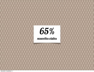 65%
                          v




mercredi 2 novembre 11
 