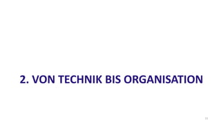 2. VON TECHNIK BIS ORGANISATION
13
 