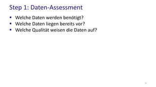 Step 1: Daten-Assessment
 Welche Daten werden benötigt?
 Welche Daten liegen bereits vor?
 Welche Qualität weisen die Daten auf?
16
 