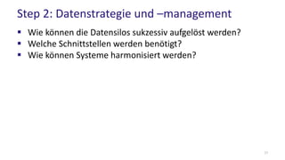 Step 2: Datenstrategie und –management
 Wie können die Datensilos sukzessiv aufgelöst werden?
 Welche Schnittstellen werden benötigt?
 Wie können Systeme harmonisiert werden?
17
 