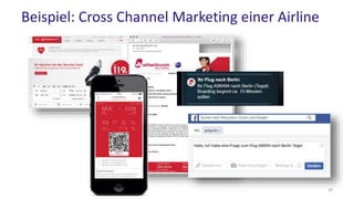 Beispiel: Cross Channel Marketing einer Airline
29
 