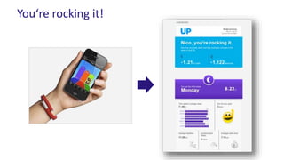 You‘re rocking it!
 