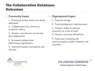 The Collaboration Database: Outcomes Community Impact Organizational Impact 1.  Previously unmet needs now being addressed 2.  Collaboration has served as a model for others 3.  Greater coordination of services (less duplication) 4.  Increased collaboration with/among organizations 5.  Improved quality of programs and services 3.  Greater ability to allocate resources to areas of need 2.  Fund development improvements 4.  Human resources efficiencies 1.  Financial savings 5.  Improved marketing and communications, public relations, and outreach 