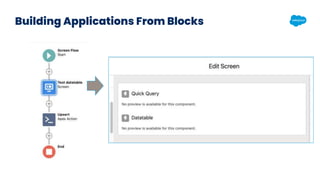Building Applications From Blocks
 