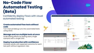 Confidently deploy Flows with visual
automated testing
Create automated Flow tests without
code
Turn manual debug runs int...