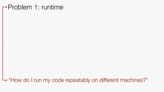 Problem 1: runtime
“How do I run my code repeatably on different machines?”
 