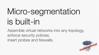 Micro-segmentation
is built-in
experimental
Assemble virtual networks into any topology,
enforce security policies,
insert probes and ﬁrewalls.
 