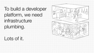 To build a developer
platform, we need
infrastructure
plumbing.
Lots of it.
 