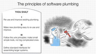 The principles of software plumbing
THOU SHALT
I
Re-use and improve existing plumbing.
II
Make new plumbing easy to re-use and
improve.
III
Follow the unix principles: make small
simple tools, not big complicated ones.
IV
Deﬁne standard interfaces for
assembling larger systems.
 