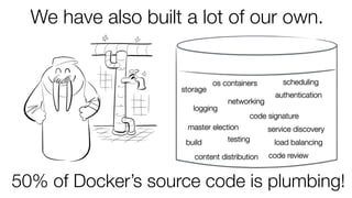 We have also built a lot of our own.
service discovery
networking
os containers
authentication
storage
logging
build
content distribution
code signature
master election
load balancing
scheduling
testing
code review
50% of Docker’s source code is plumbing!
 