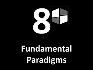 Fundamental 
Paradigms 
 