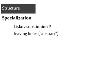 Structure 
Specialization 
Liskov substitution P 
leaving holes (“abstract”) 
 