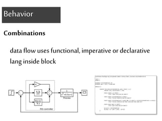 Behavior 
Combinations 
data flow uses functional, imperative or declarative 
lang inside block 
 