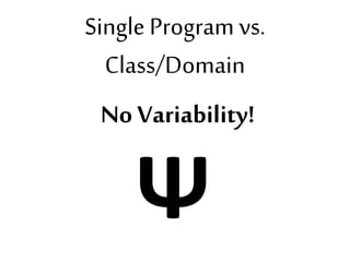 Single Program vs. 
Class/Domain 
No Variability! 
Ѱ 
 