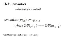 Def: Semantics 
… via mapping to lower level 
OB: Observable Behaviour (Test Cases) 
 