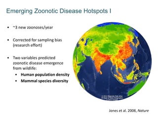Pre-empting the emergence of zoonoses by understanding their socio-ecology