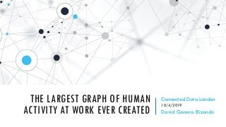 THE LARGEST GRAPH OF HUMAN
ACTIVITY AT WORK EVER CREATED
Connected Data London
10/4/2019
David Gorena Elizondo
 