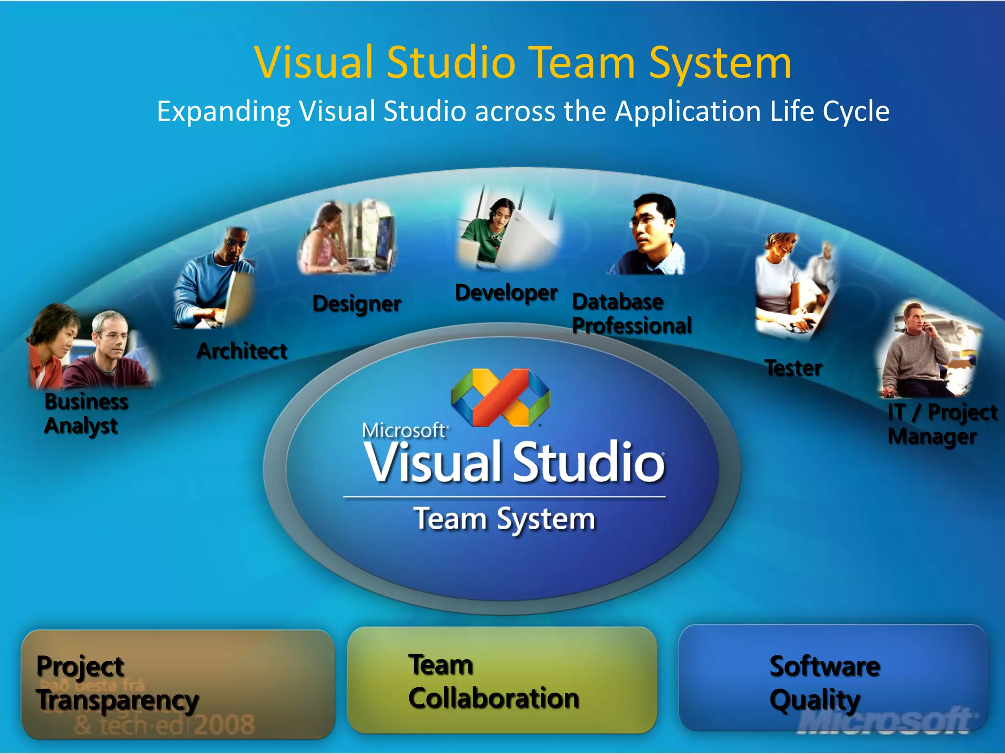 Visual Studio Team System
           Expanding Visual Studio across the Application Life Cycle




                          Designer      Developer Database
                                                  Professional
              Architect
                                                                 Tester
Business                                                                    IT / Project
Analyst                                                                     Manager




Project                              Team                        Software
Transparency                         Collaboration               Quality
 
