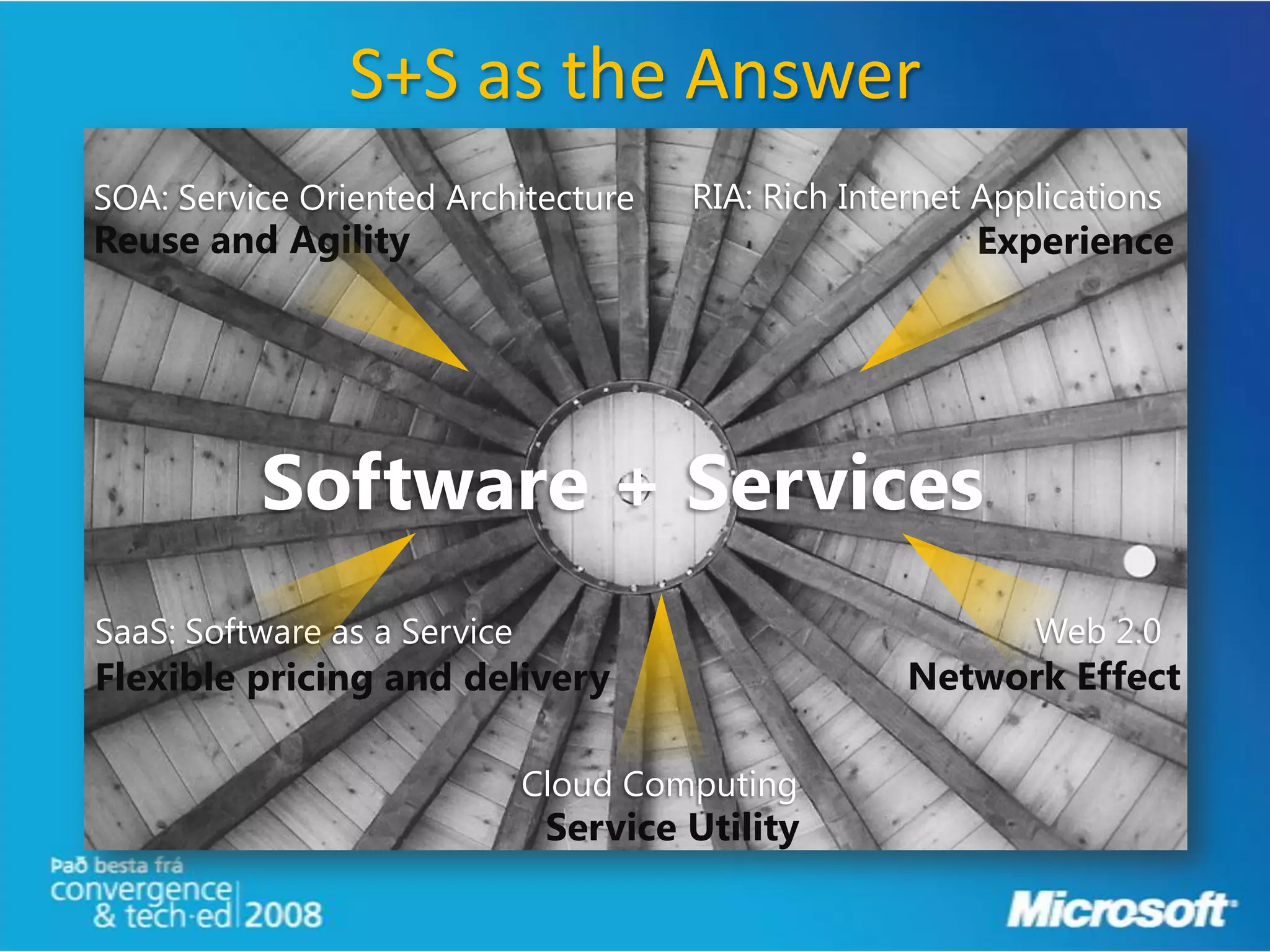 S+S as the Answer
SOA: Service Oriented Architecture     RIA: Rich Internet Applications
Reuse and Agility                                        Experience




          Software + Services
SaaS: Software as a Service                                  Web 2.0
Flexible pricing and delivery                        Network Effect

                              Cloud Computing
                               Service Utility
 