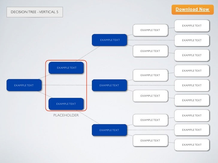 Excel decision tree template