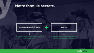 SAVOIR FAIRE ÉDITO DATA
+
1 500 sujets youth culture traités depuis la
création de melty
29 data collectées chaque seconde...