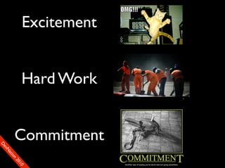 Excitement


              Hard Work
                           courtesy of




         Commitment
D
ev
   N
    at
    io
       n
         20
           10
 