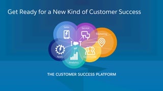 Get Ready for a New Kind of Customer Success
 