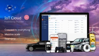 NEW
IoT Cloud
Connect to everything
Massive scale
Real-time
Powered by Thunder
 