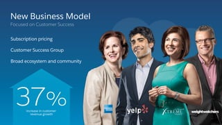 New Business Model
Subscription pricing
Customer Success Group
Broad ecosystem and community
Focused on Customer Success
increase in customer
revenue growth
37%
 