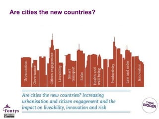 Are cities the new countries?
 