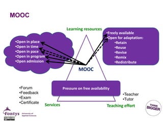 MOOC
MOOC
Learning resources
Teaching effortServices
•Freely available
•Open for adaptation:
•Retain
•Reuse
•Revise
•Remix
•Redistribute
•Open in place
•Open in time
•Open in pace
•Open in program
•Open admission
•Forum
•Feedback
•Exam
•Certificate
•Teacher
•Tutor
Pressure on free availability
 