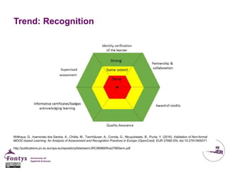 Trend: Recognition
Witthaus, G., Inamorato dos Santos. A., Childs, M., Tannhäuser, A., Conole, G., Nkuyubwatsi, B., Punie, Y. (2016). Validation of Non-formal
MOOC-based Learning: An Analysis of Assessment and Recognition Practices in Europe (OpenCred). EUR 27660 EN; doi:10.2791/809371
http://publications.jrc.ec.europa.eu/repository/bitstream/JRC96968/lfna27660enn.pdf
 